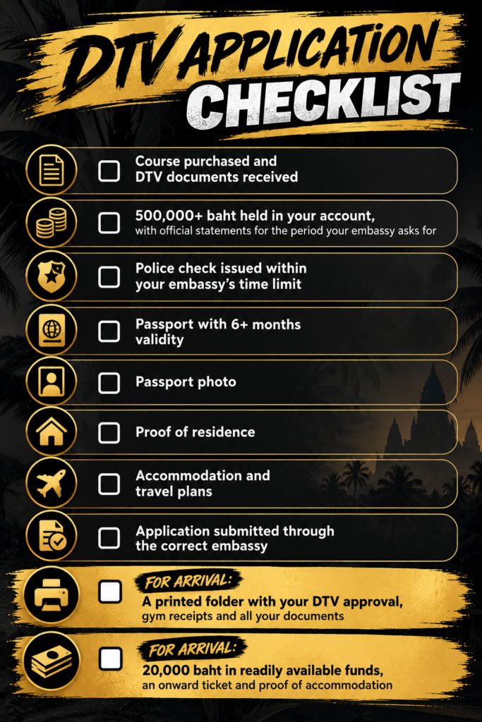 How to Apply for the DTV Visa Through Muay Thai: The Real Process, Step by Step (2026)